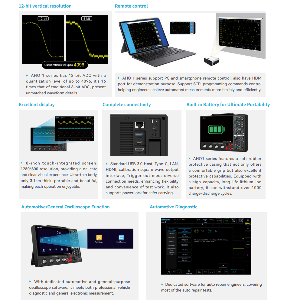 Oscilloscope automobile profes - Signal Generator Spectrum Analyzer avis et prix