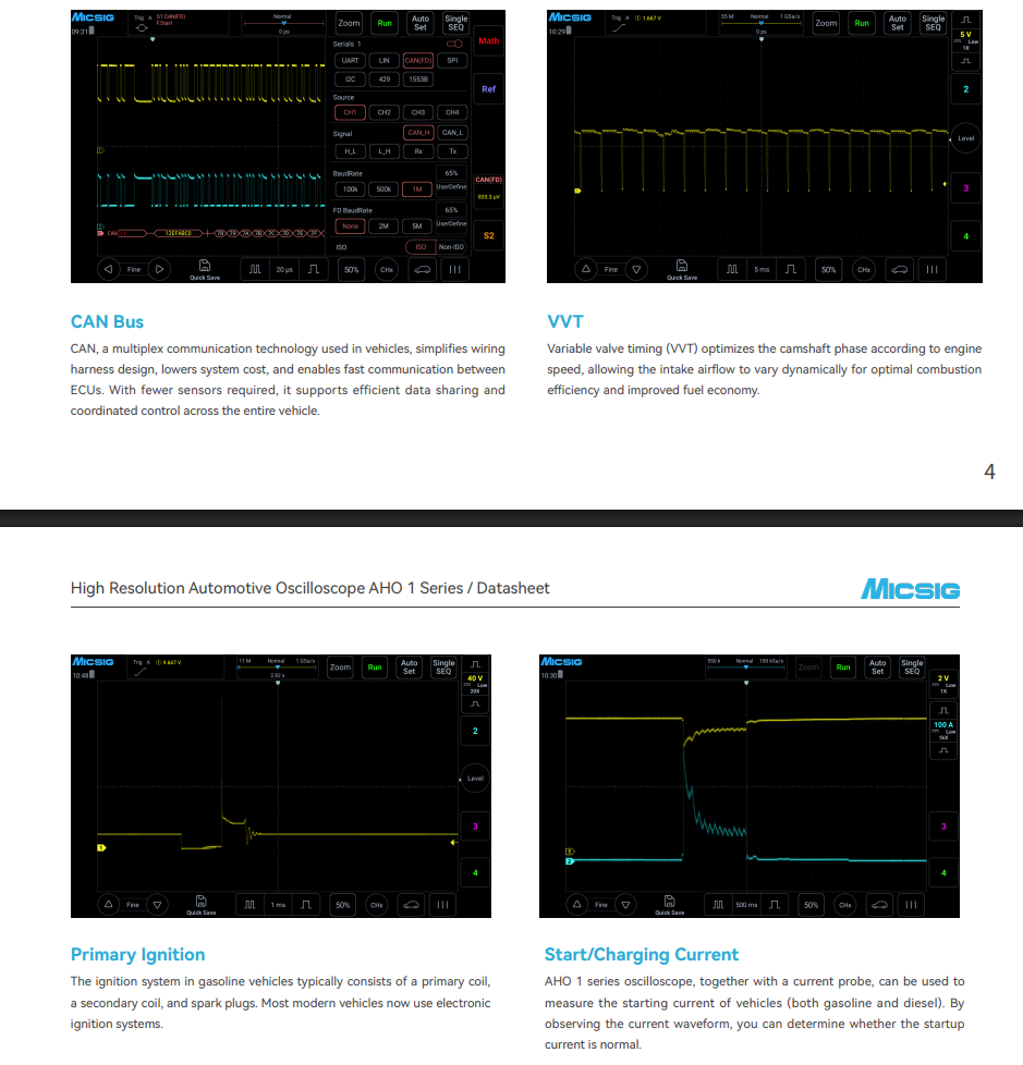 Oscilloscope automobile profes - Signal Generator Spectrum Analyzer avis et prix
